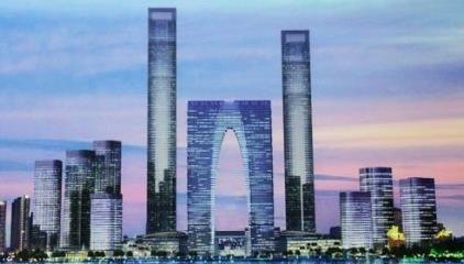 中国最佳地级市前十强