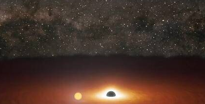 NASA公布双黑洞共舞现象