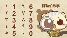 阿拉伯数字并不是阿拉伯发明的