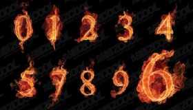 中国使用阿拉伯数字的历史才不到200年